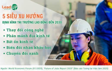 AI và tương lai thị trường lao động: Những chuyển dịch lớn và thông điệp cho doanh nghiệp Việt Nam