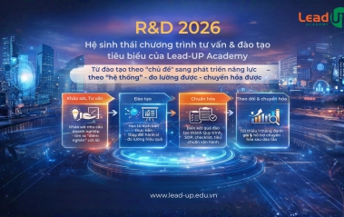 R&D 2026 | Hệ sinh thái chương trình tư vấn & đào tạo tiêu biểu của Lead-UP Academy