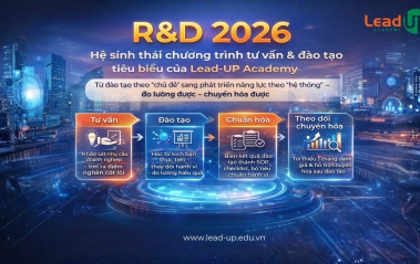 R&D 2026 | The Ecosystem of Flagship Consulting & Training Programs by Lead-UP Academy